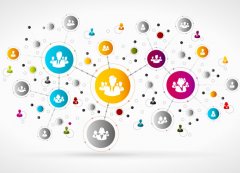 德州網(wǎng)站優(yōu)化內(nèi)容包含的核心是什么？